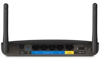 The back of a Linksys router